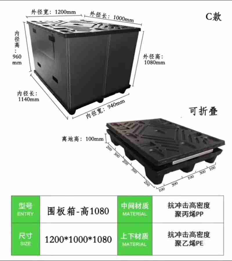 ▲图源:云南发布
