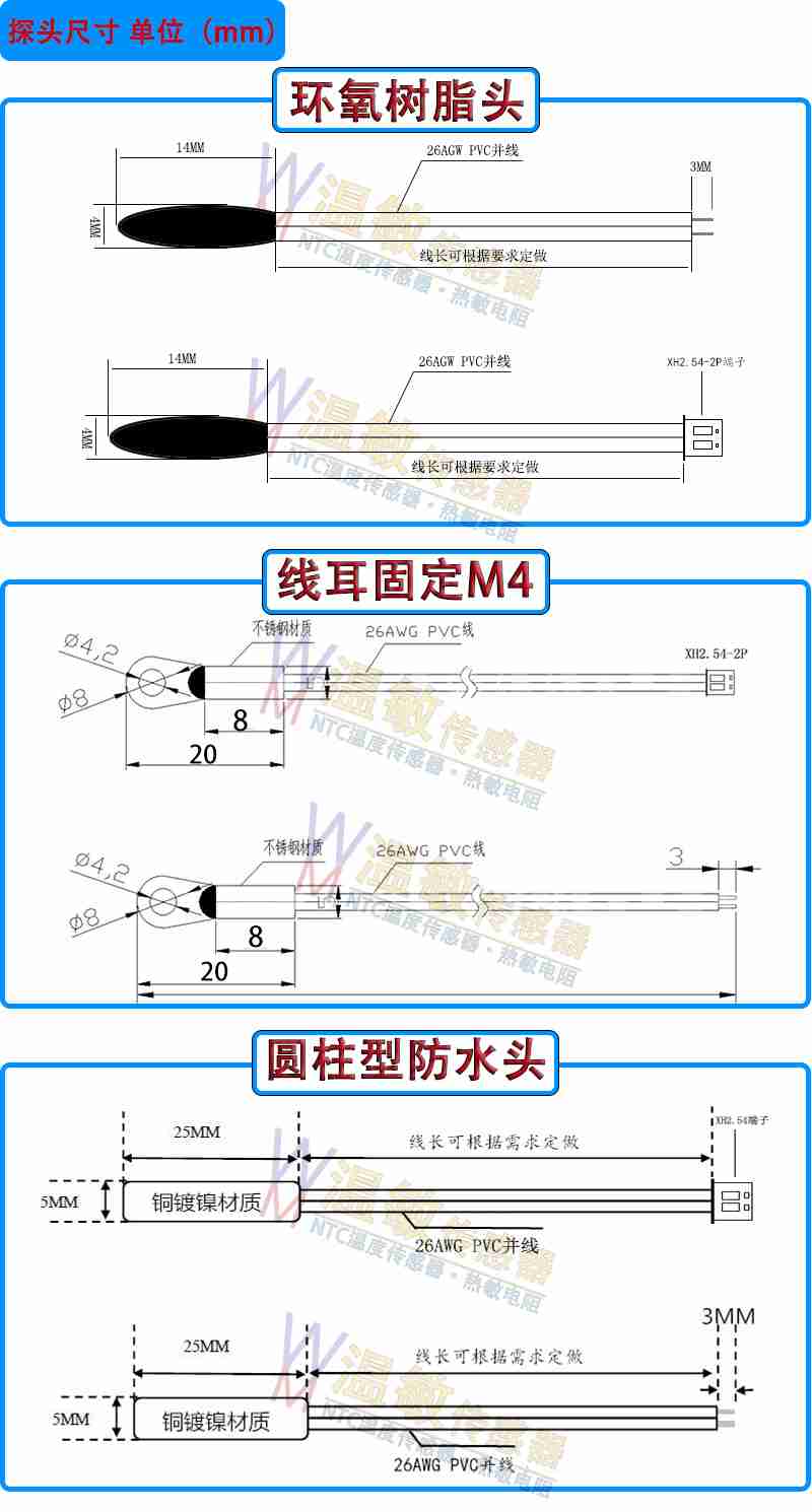 ▲图为云南天气雷达组网拼图(图源:中国气象报)